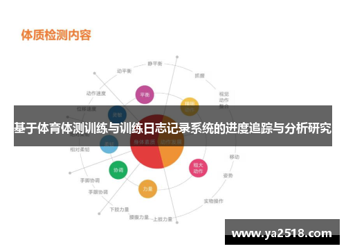 基于体育体测训练与训练日志记录系统的进度追踪与分析研究